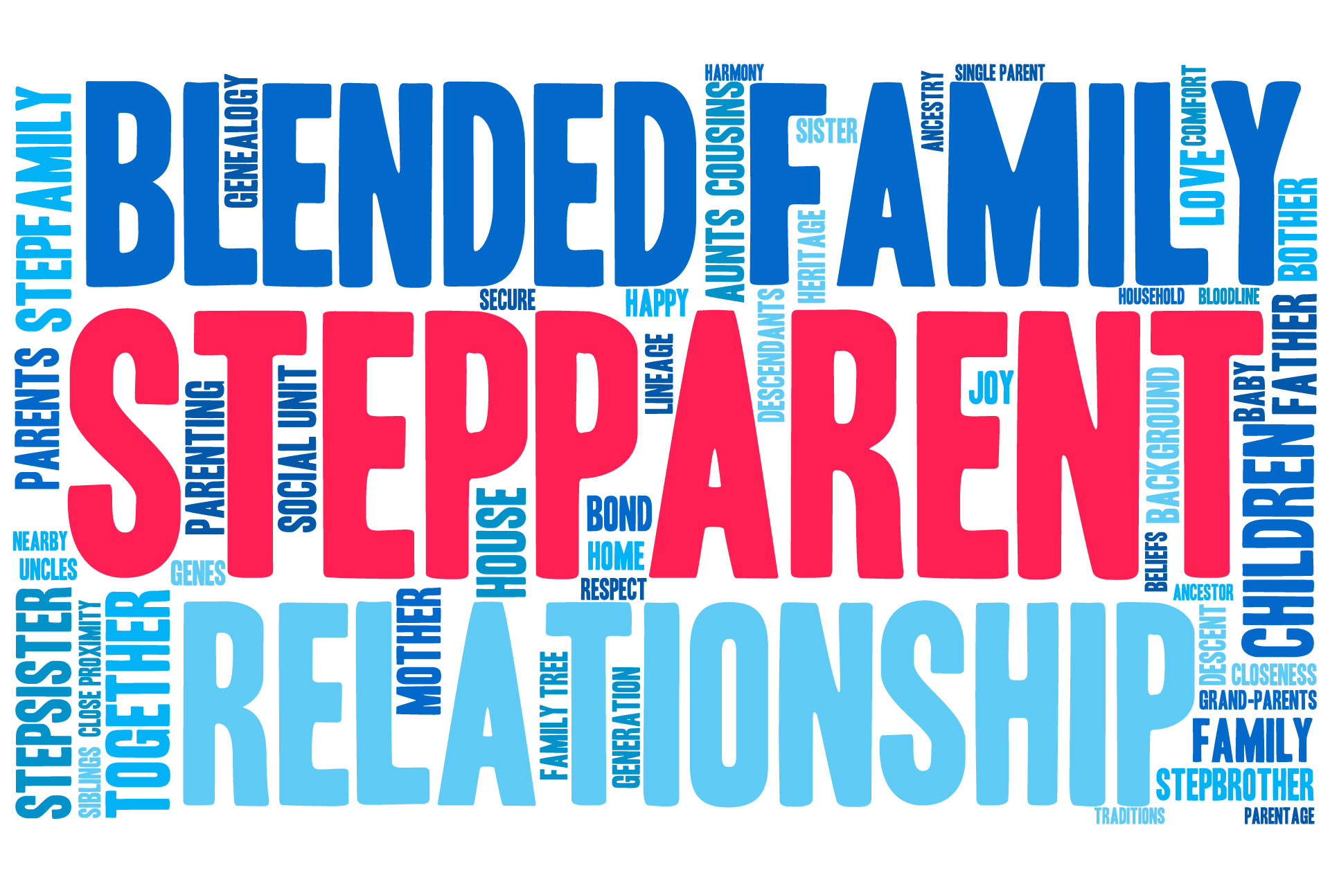 Stepparents Versus Biological Parents: Whose Right is It?