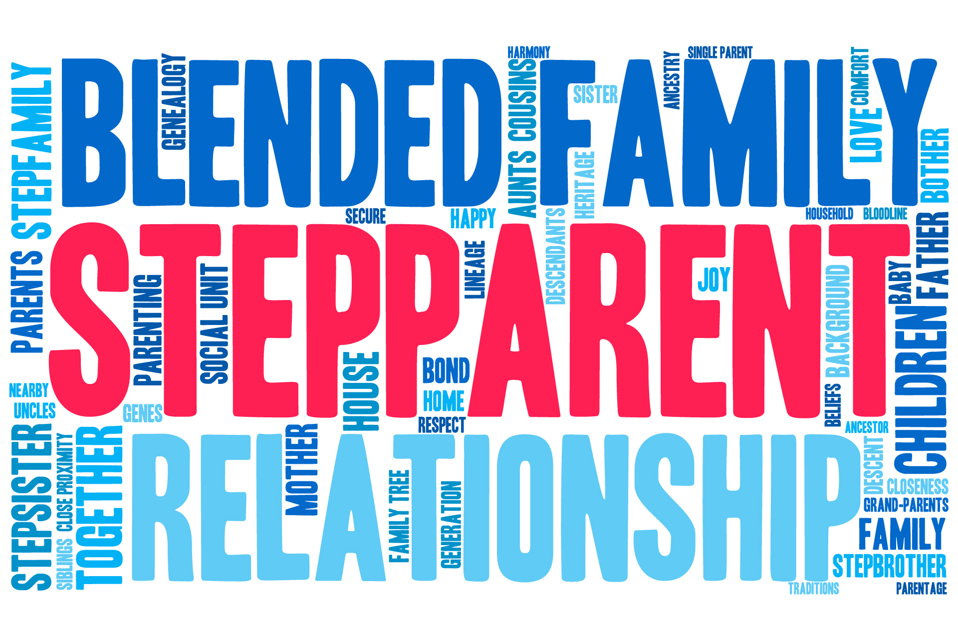 Stepparents Versus Biological Parents Whose Right is It? TR Spencer